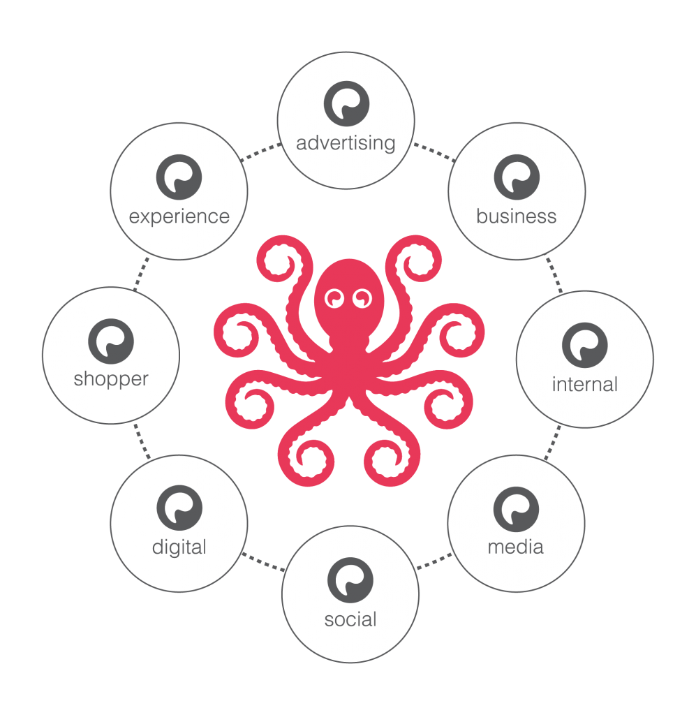 Octoreach